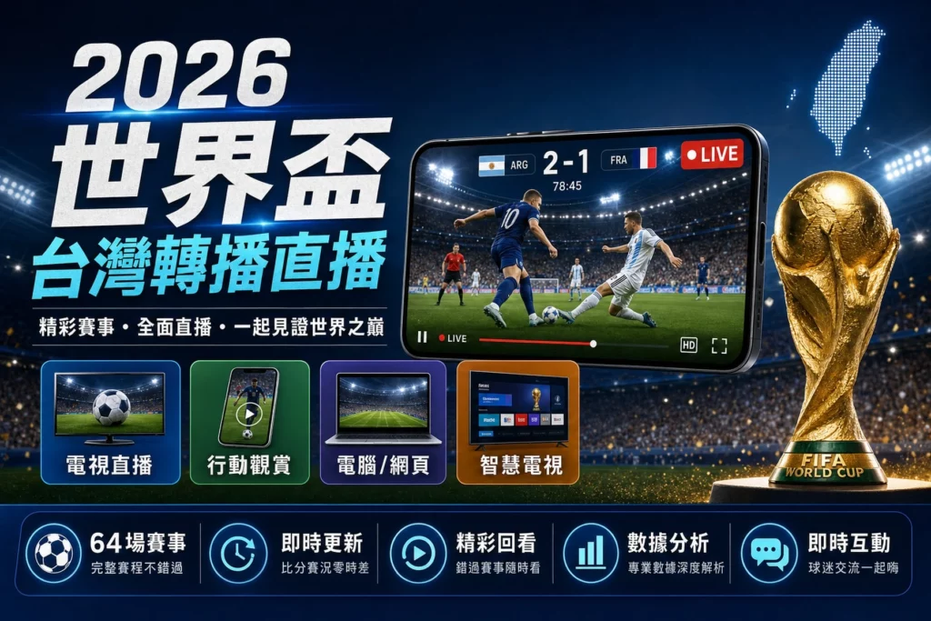 2026世界盃台灣轉播直播