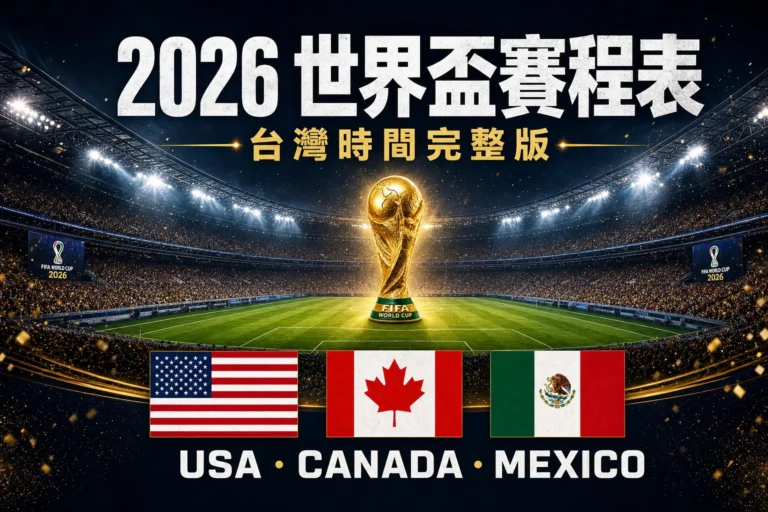 2026世界盃賽程表台灣時間完整版美加墨三國主辦大力神盃球場全景